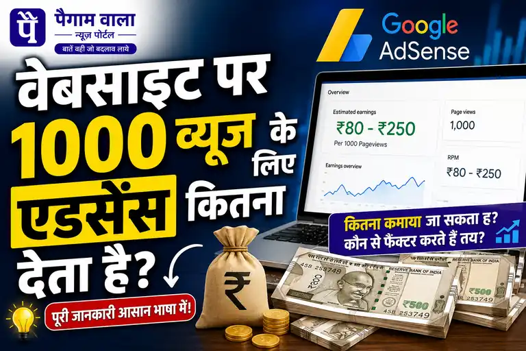वेबसाइट पर 1000 व्यूज के लिए एडसेंस कितना देता है?